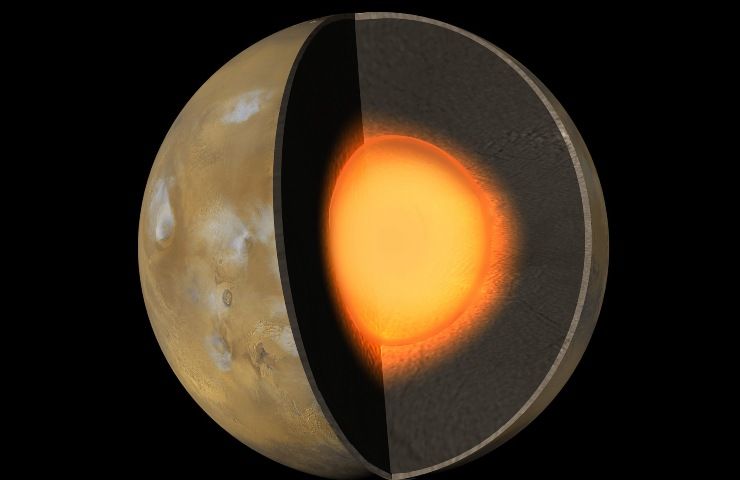 Nucleo Terra cambiamenti